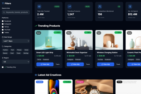 Marketing ad intelligence